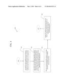 METHODS OF MONITORING BEHAVIOR/ACTIVITY OF AN INDIVIDUAL ASSOCIATED WITH     AN ORGANIZATION diagram and image