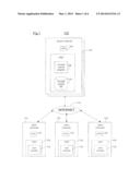 CONCEPT VALUATION IN A TERM-BASED CONCEPT MARKET diagram and image