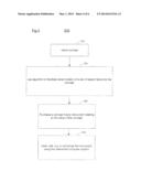 CONCEPT VALUATION IN A TERM-BASED CONCEPT MARKET diagram and image