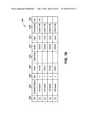 SYSTEM AND METHOD FOR FACILITATING TRADING OF MULTIPLE TRADEABLE OBJECTS     IN AN ELECTRONIC TRADING ENVIRONMENT diagram and image