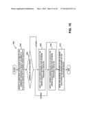 SYSTEM AND METHOD FOR FACILITATING TRADING OF MULTIPLE TRADEABLE OBJECTS     IN AN ELECTRONIC TRADING ENVIRONMENT diagram and image