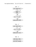 METHODS AND SYSTEMS FOR COORDINATED TRANSACTIONS IN DISTRIBUTED AND     PARALLEL ENVIRONMENTS diagram and image