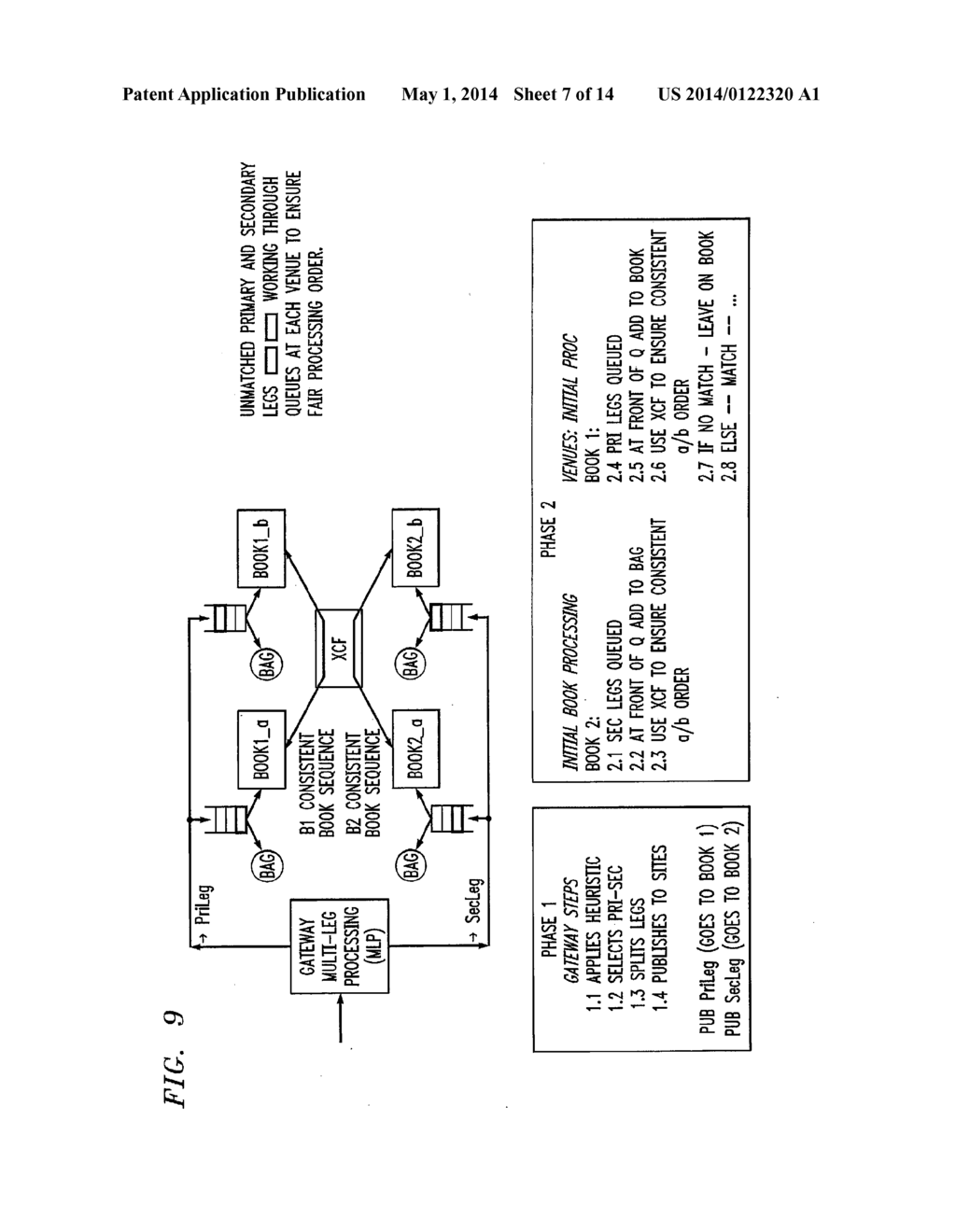 METHODS AND SYSTEMS FOR COORDINATED TRANSACTIONS IN DISTRIBUTED AND     PARALLEL ENVIRONMENTS - diagram, schematic, and image 08