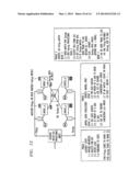 METHODS AND SYSTEMS FOR COORDINATED TRANSACTIONS IN DISTRIBUTED AND     PARALLEL ENVIRONMENTS diagram and image