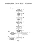 METHODS AND SYSTEMS FOR MODIFYING A STATUS OF A PAYMENT CARD diagram and image