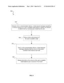 METHOD AND SYSTEM FOR SYSTEM CONTROL diagram and image