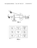 MUTUAL MOBILE AUTHENTICATION USING A KEY MANAGEMENT CENTER diagram and image