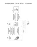 MUTUAL MOBILE AUTHENTICATION USING A KEY MANAGEMENT CENTER diagram and image