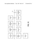 MUTUAL MOBILE AUTHENTICATION USING A KEY MANAGEMENT CENTER diagram and image