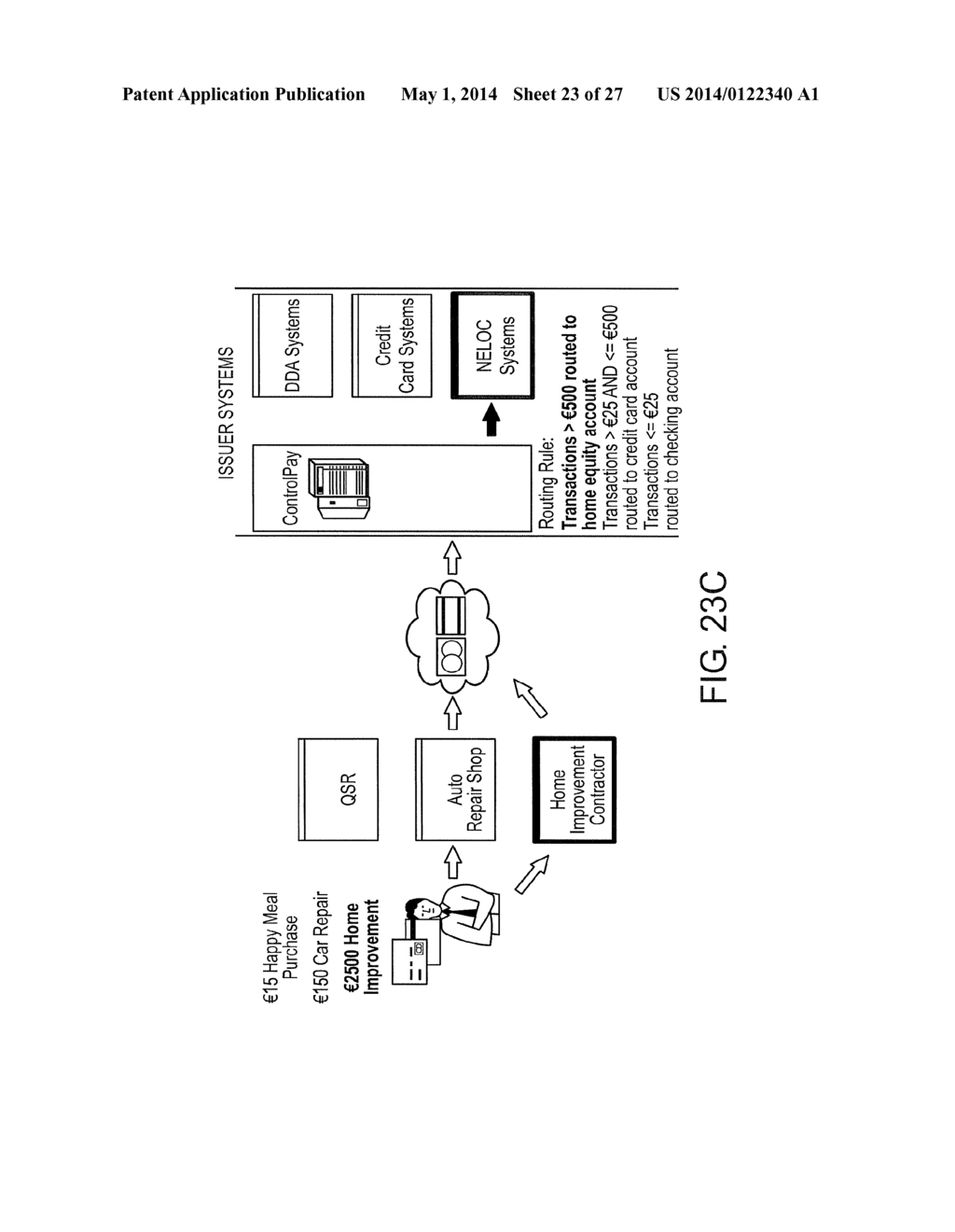 CREDIT CARD SYSTEM AND METHOD HAVING ADDITIONAL FEATURES - diagram, schematic, and image 24