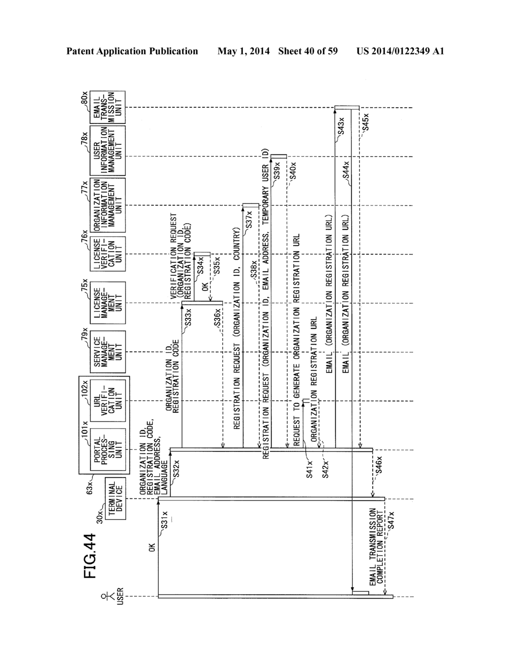 SYSTEM, INFORMATION MANAGEMENT METHOD, AND INFORMATION PROCESSING     APPARATUS - diagram, schematic, and image 41