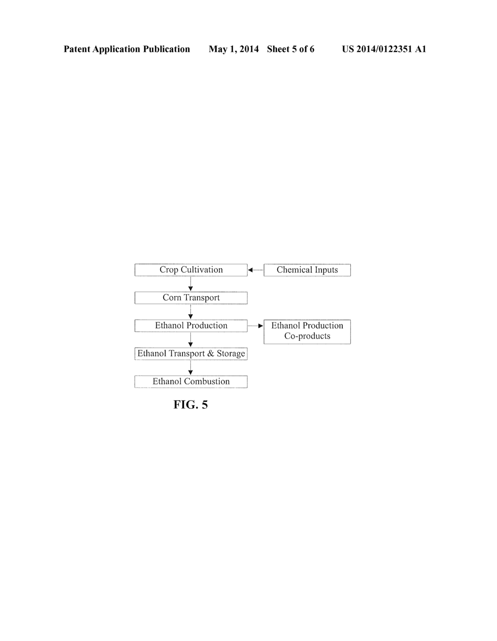 Solid Phase Biomass Carbon Storage (SPBCS) - diagram, schematic, and image 06