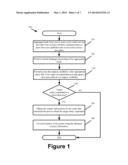 Automated Omnipresent Real-time Credibility Management System and Methods diagram and image