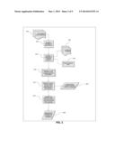 IDENTIFYING CANDIDATES FOR JOB OPENINGS USING A SCORING FUNCTION BASED ON     FEATURES IN RESUMES AND JOB DESCRIPTIONS diagram and image