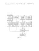 IDENTIFYING CANDIDATES FOR JOB OPENINGS USING A SCORING FUNCTION BASED ON     FEATURES IN RESUMES AND JOB DESCRIPTIONS diagram and image