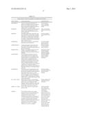 IDENTIFYING CANDIDATES FOR JOB OPENINGS USING A SCORING FUNCTION BASED ON     FEATURES IN RESUMES AND JOB DESCRIPTIONS diagram and image