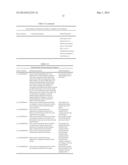 IDENTIFYING CANDIDATES FOR JOB OPENINGS USING A SCORING FUNCTION BASED ON     FEATURES IN RESUMES AND JOB DESCRIPTIONS diagram and image