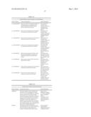 IDENTIFYING CANDIDATES FOR JOB OPENINGS USING A SCORING FUNCTION BASED ON     FEATURES IN RESUMES AND JOB DESCRIPTIONS diagram and image