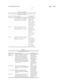 IDENTIFYING CANDIDATES FOR JOB OPENINGS USING A SCORING FUNCTION BASED ON     FEATURES IN RESUMES AND JOB DESCRIPTIONS diagram and image