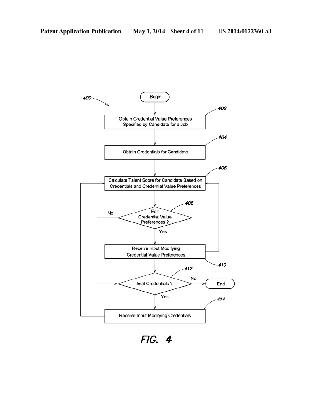 SCORING MODEL METHODS AND APPARATUS - diagram, schematic, and image 05