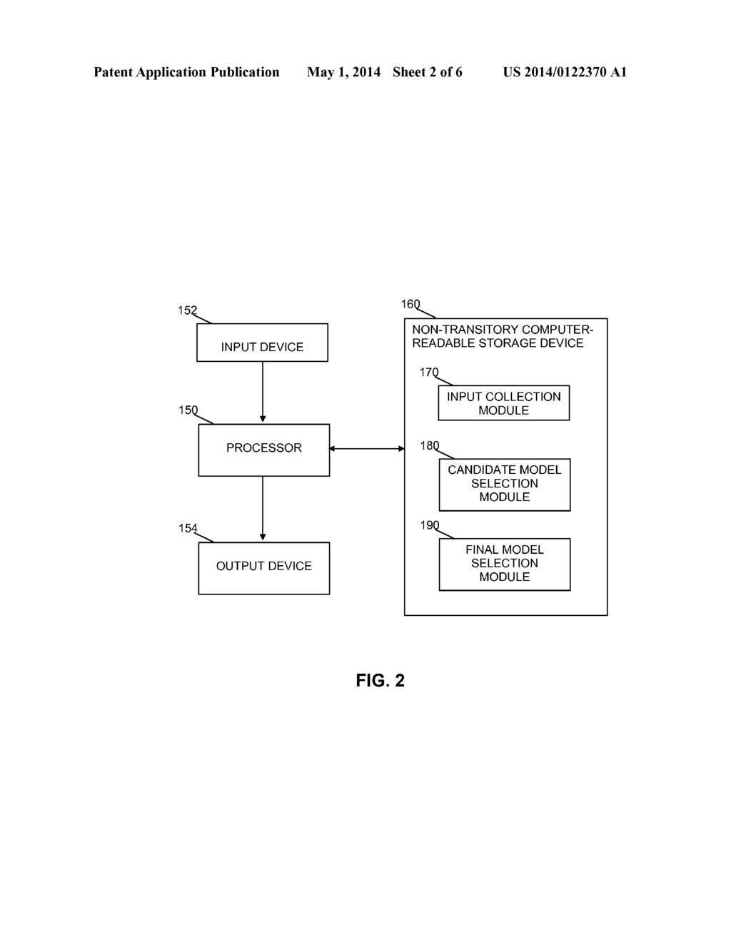 SYSTEMS AND METHODS FOR MODEL SELECTION - diagram, schematic, and image 03