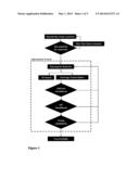 System and Method for outcome-oriented Investing diagram and image