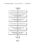 METHOD AND SYSTEM FOR PSYCHOLOGICAL ANALYSIS BY FUSING MULTIPLE-VIEW     PREDICTIONS diagram and image