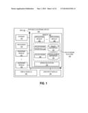 RULES ENGINE AS A PLATFORM FOR MOBILE APPLICATIONS diagram and image