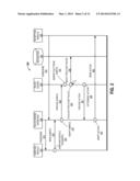 RULES ENGINE AS A PLATFORM FOR MOBILE APPLICATIONS diagram and image