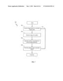 APPARATUS AND METHODS FOR ACTIVITY-BASED PLASTICITY IN A SPIKING NEURON     NETWORK diagram and image