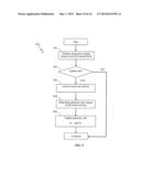 APPARATUS AND METHODS FOR ACTIVITY-BASED PLASTICITY IN A SPIKING NEURON     NETWORK diagram and image