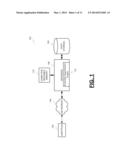 System and Method for Combining Segmentation Data diagram and image