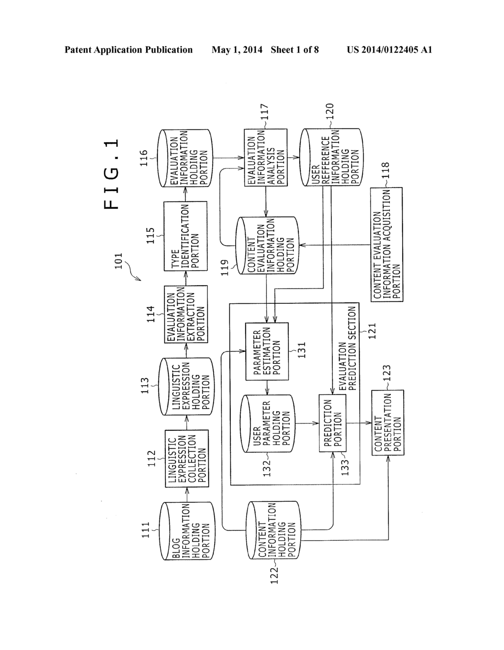 INFORMATION PROCESSING APPARATUS, INFORMATION PROCESSING METHOD, AND     PROGRAM - diagram, schematic, and image 02