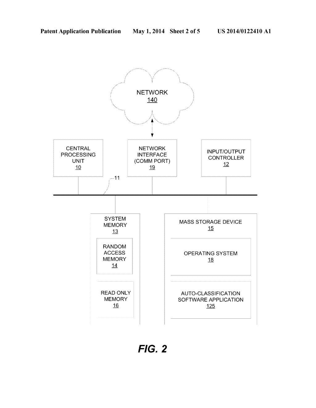 RECONFIGURABLE MODEL FOR AUTO-CLASSIFICATION SYSTEM AND METHOD - diagram, schematic, and image 03