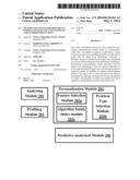 METHOD AND SYSTEM FOR PROVIDING A PERSONALIZATION SOLUTION BASED ON A     MULTI-DIMENSIONAL DATA diagram and image