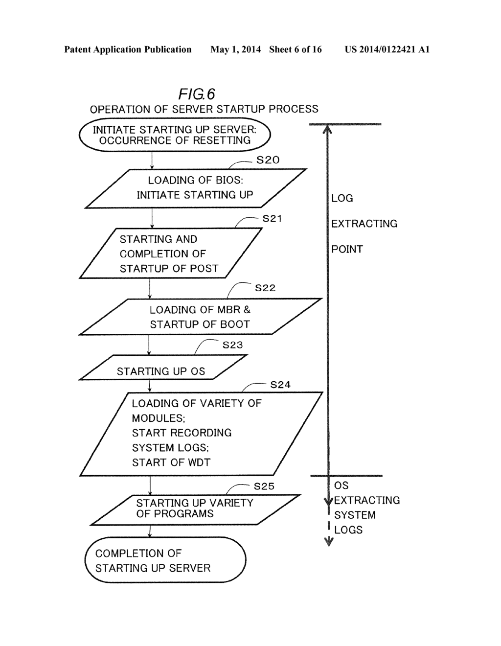 INFORMATION PROCESSING APPARATUS, INFORMATION PROCESSING METHOD AND     COMPUTER-READABLE STORAGE MEDIUM - diagram, schematic, and image 07