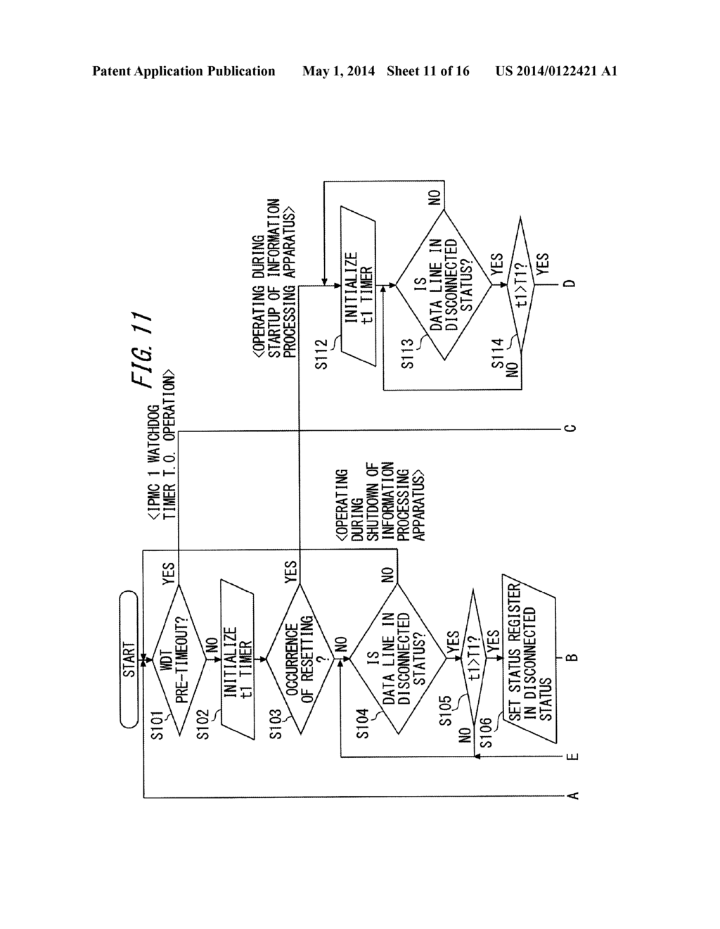 INFORMATION PROCESSING APPARATUS, INFORMATION PROCESSING METHOD AND     COMPUTER-READABLE STORAGE MEDIUM - diagram, schematic, and image 12