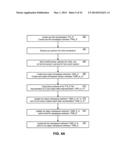 SYSTEM AND METHOD FOR PROVIDING A UNIFIED STORAGE SYSTEM THAT SUPPORTS     FILE/OBJECT DUALITY diagram and image