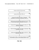 SYSTEM AND METHOD FOR PROVIDING A UNIFIED STORAGE SYSTEM THAT SUPPORTS     FILE/OBJECT DUALITY diagram and image