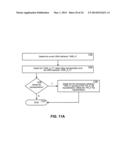 SYSTEM AND METHOD FOR PROVIDING A UNIFIED STORAGE SYSTEM THAT SUPPORTS     FILE/OBJECT DUALITY diagram and image