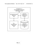 DYNAMICALLY PROVISIONED STORAGE SERVER OPERATING ON A DATA COMMUNICATIONS     NETWORK diagram and image