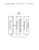 FIRST TOUCH CONFIGURATION diagram and image