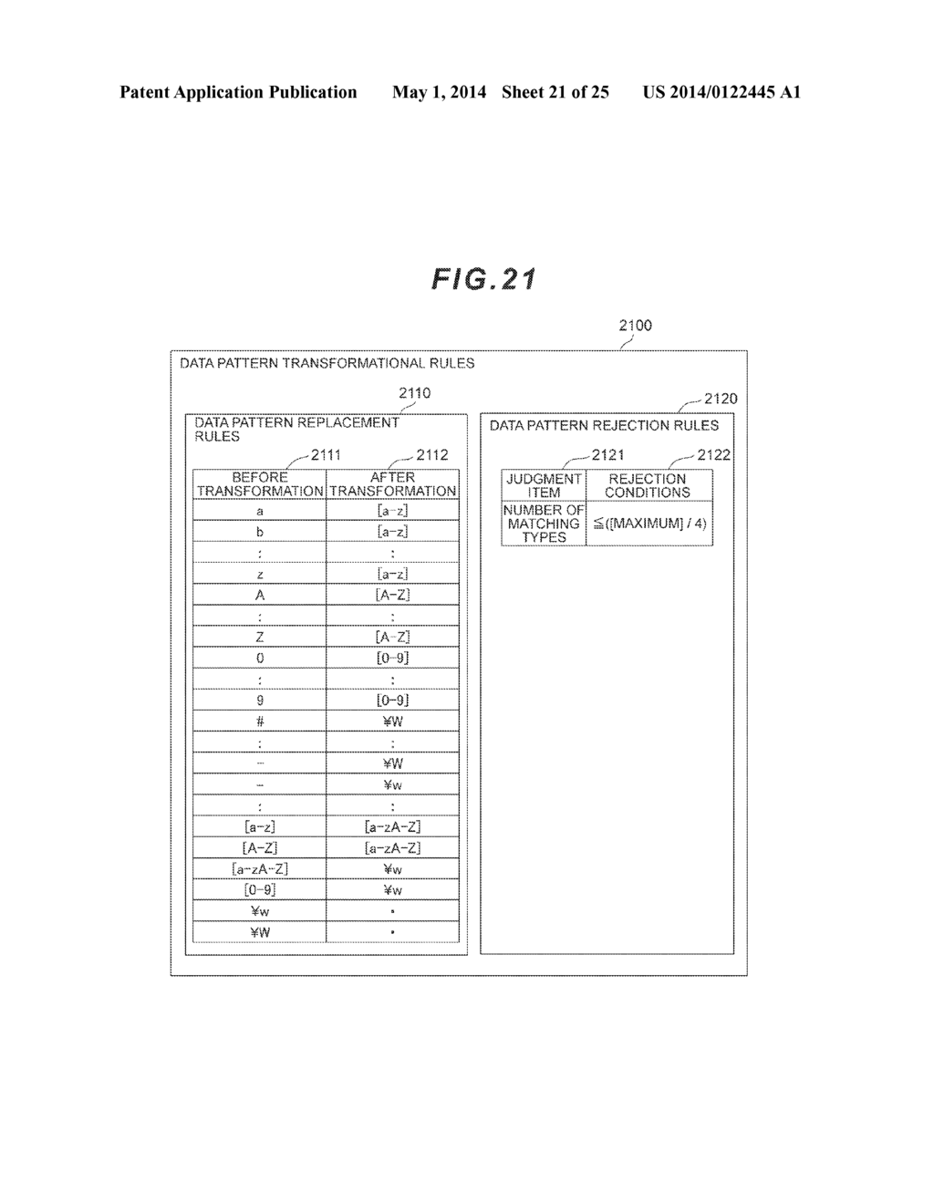 DATABASE ANALYZER AND DATABASE ANALYSIS METHOD - diagram, schematic, and image 22