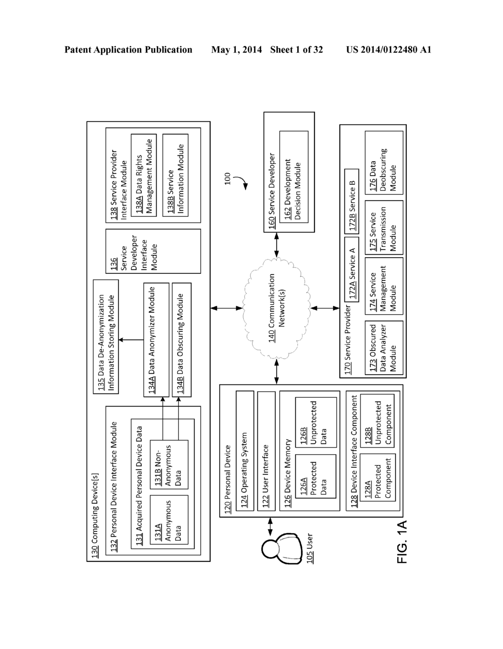 METHODS AND SYSTEMS FOR MANAGING ONE OR MORE SERVICES AND/OR DEVICE DATA - diagram, schematic, and image 02