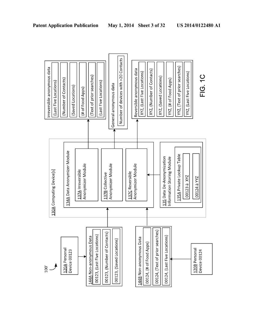 METHODS AND SYSTEMS FOR MANAGING ONE OR MORE SERVICES AND/OR DEVICE DATA - diagram, schematic, and image 04