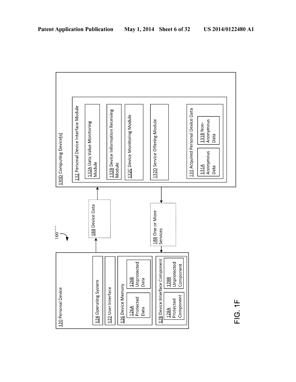 METHODS AND SYSTEMS FOR MANAGING ONE OR MORE SERVICES AND/OR DEVICE DATA - diagram, schematic, and image 07