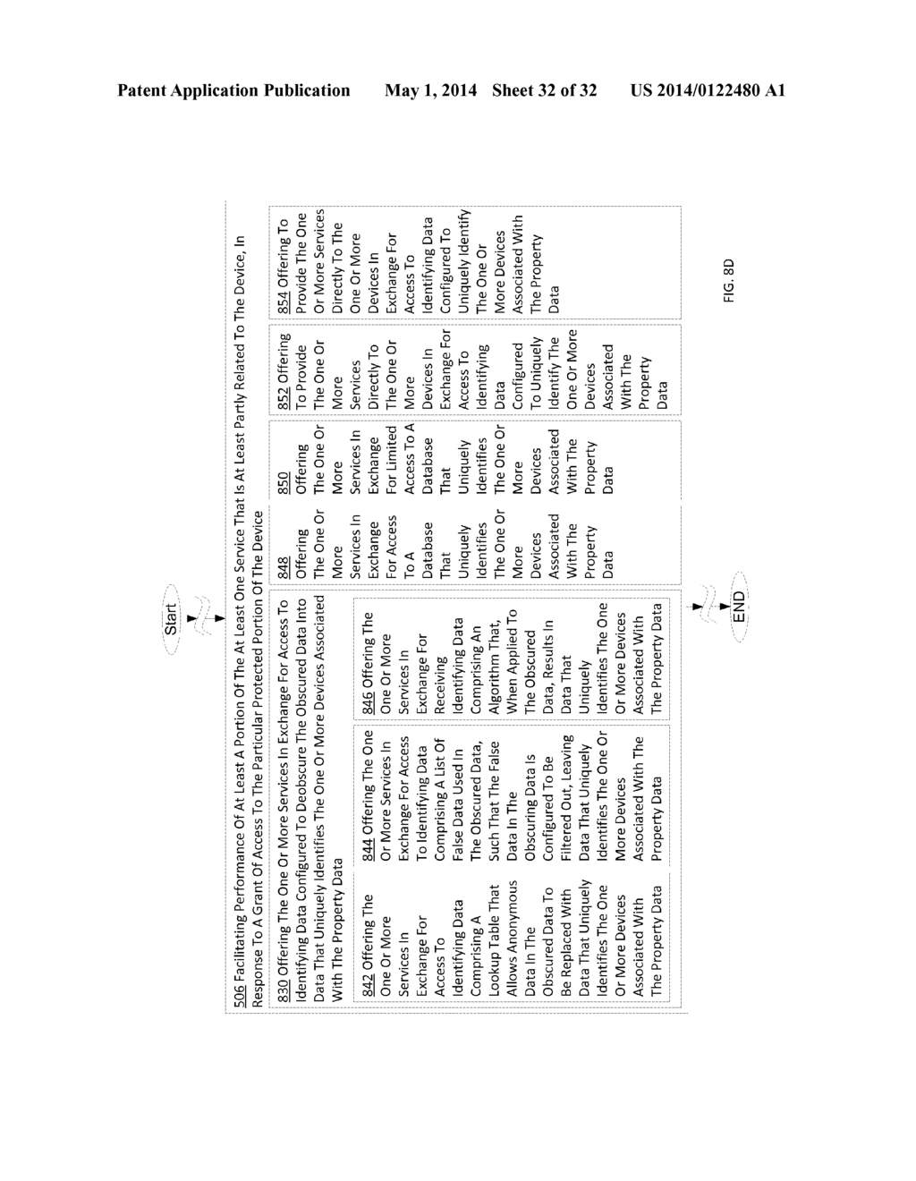 METHODS AND SYSTEMS FOR MANAGING ONE OR MORE SERVICES AND/OR DEVICE DATA - diagram, schematic, and image 33