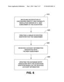 SYSTEM AND METHOD FOR SERVICE ADVERTISING AND DISCOVERY diagram and image