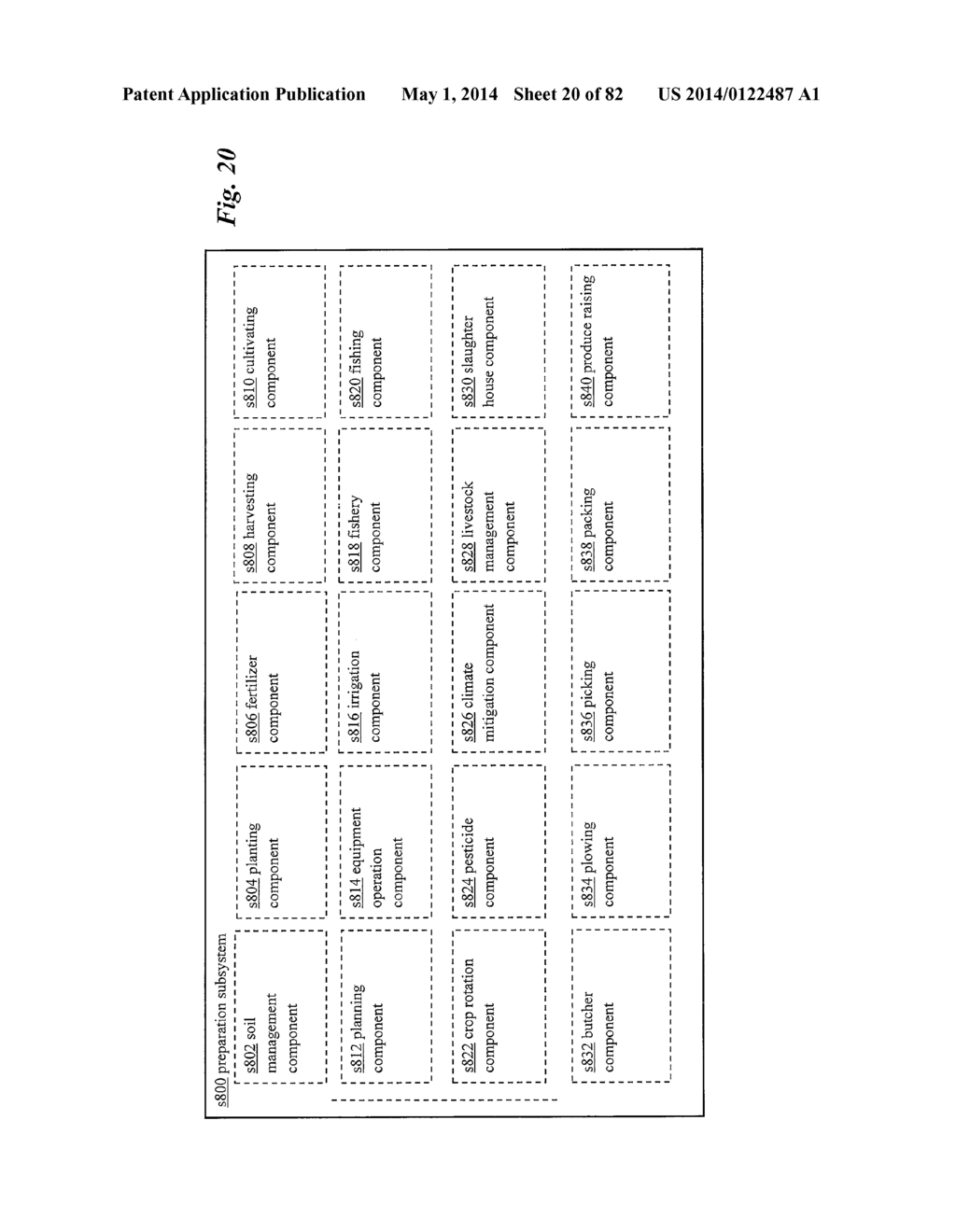 Food Supply Chain Automation Farm Testing System And Method - diagram, schematic, and image 21