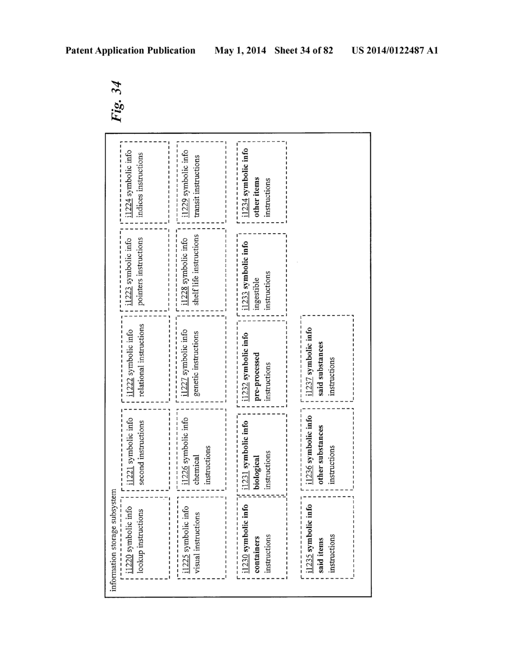 Food Supply Chain Automation Farm Testing System And Method - diagram, schematic, and image 35